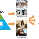 6f12ee28205165cde1a06cddccd8615b47ab44a4