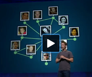 Facebookのオープングラフの新機能とは【湯川】