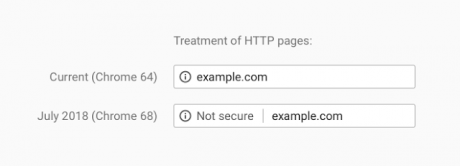 HTTPS対応していないウェブは「安全でない」と表示へ、2018年7月配信のChromeブラウザ最新版から