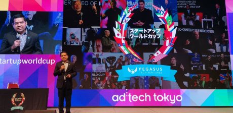 スタートアップワールドカップ2020