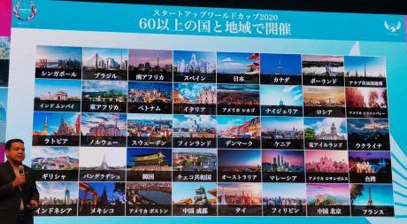 スタートアップワールドカップ2020日本