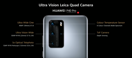 HUAWEI P40 Pro