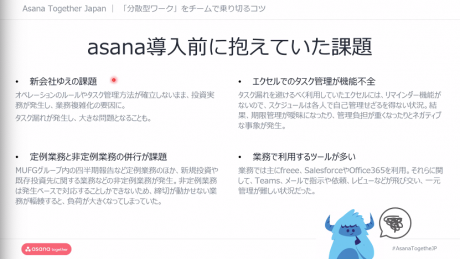 MUFG Asana導入前に抱えてきた課題