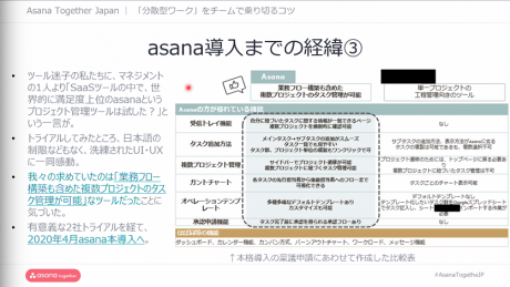 MUFG Asana導入までの経緯3