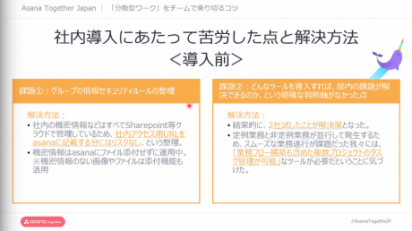 MUFG Asana社内導入にあたって苦労した点（導入前）