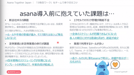 MUFG Asana導入前に抱えていた課題は