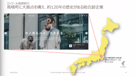 エトワール海渡 Asana 業務紹介