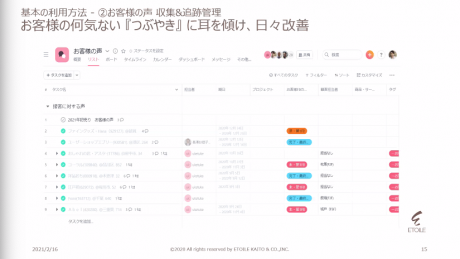 エトワール海渡 Asana カスタマーサクセス