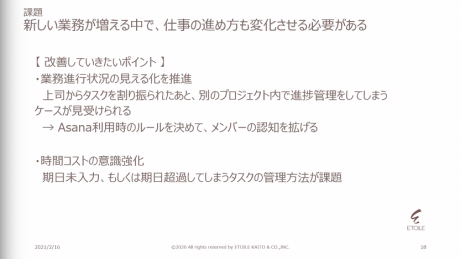 エトワール海渡 Asana 課題