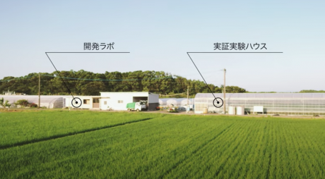AGRIST開発現場