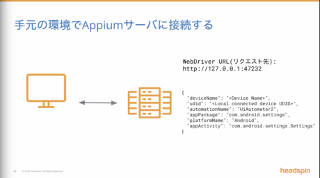 手元の環境でAppiumサーバに接続する